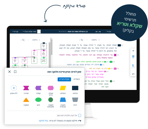 gemara ispeak gemara ispeak